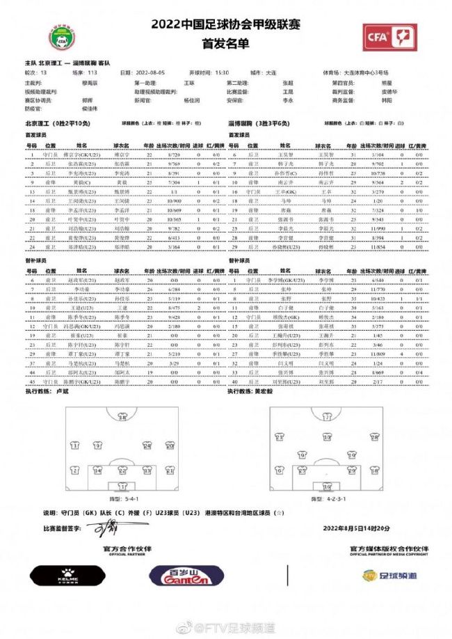 到目前为止，这支球队绝对没有自满。